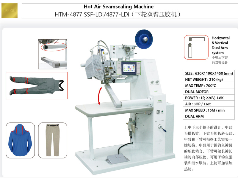 HTM-4877SSF-LDi487...
